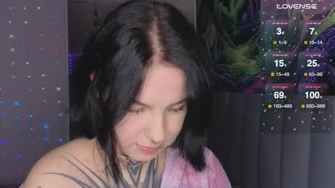 Vivi   online show from February 20, 12:20 am