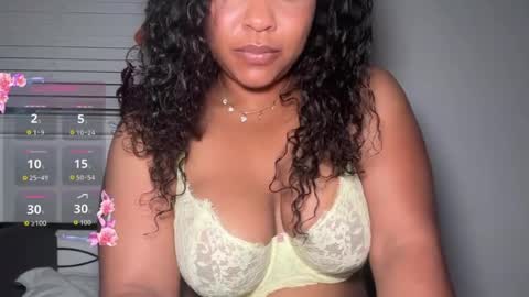 YOURMOMMY online show from June 20, 11:14 am