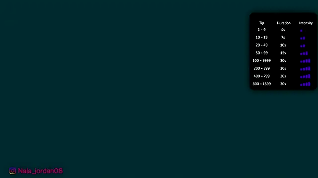 Nala j8 online show from February 20, 11:01 am