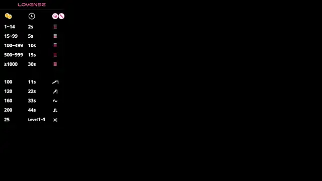 CATIAJONES online show from October 21, 6:56 pm