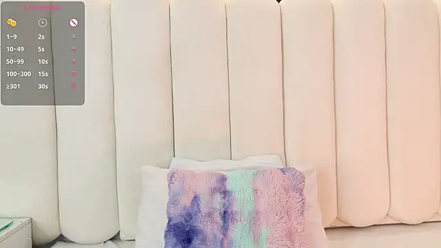 cherrywelll online show from December 20, 11:20 pm