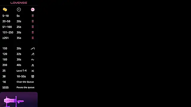 swetty loverss online show from April 28, 12:30 am