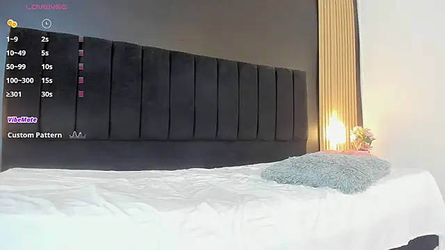 sweetsofia18 online show from October 1, 10:53 am