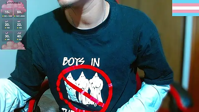 Hgp3riodictabl3 online show from January 15, 1:50 pm