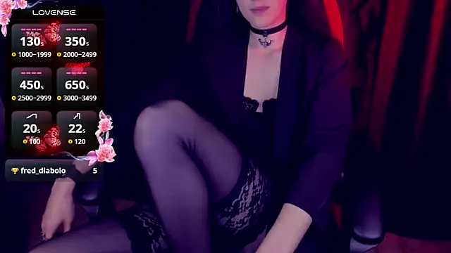 AlariaFatal online show from September 14, 5:11 pm