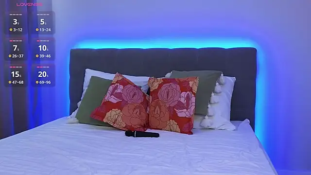 Estella Elwood online show from October 20, 3:37 pm