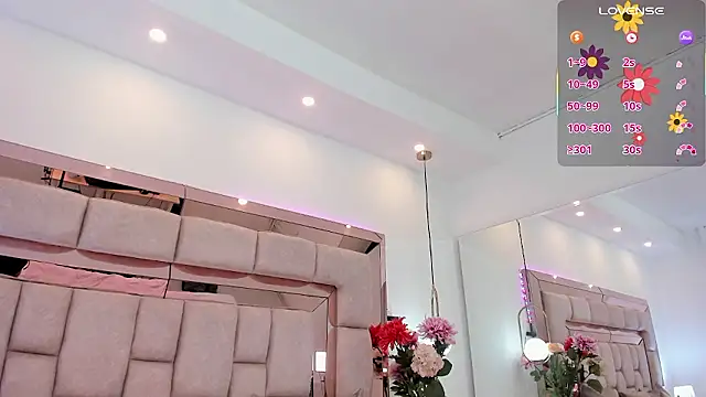 cloe spencerr online show from January 7, 5:49 pm