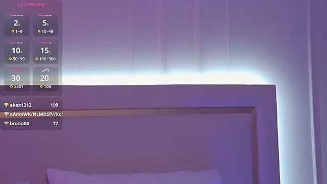 RemyLoon online show from February 1, 7:12 pm