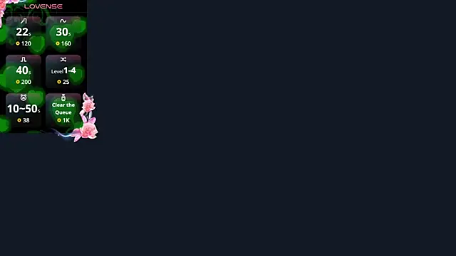 Sophiecuttie online show from December 23, 12:47 am