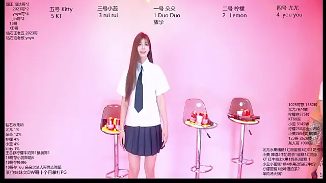 DX-003 online show from March 11, 11:47 am