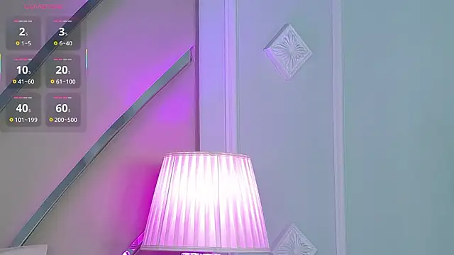 IvyNox online show from January 31, 7:11 pm