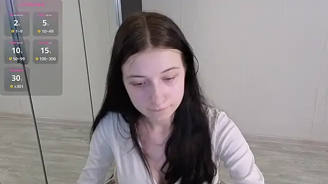 AlicePowells online show from July 7, 11:14 am