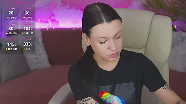 SweetyKaty online show from January 9, 8:24 pm