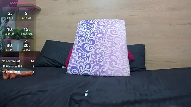 rousemonroe online show from March 4, 7:31 pm