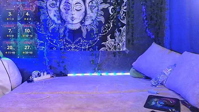 Marshmallowbeauty  online show from March 12, 10:34 pm