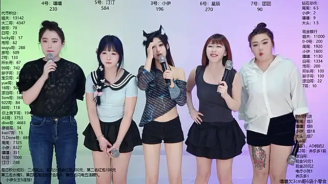 JM-777 online show from March 8, 2:04 am