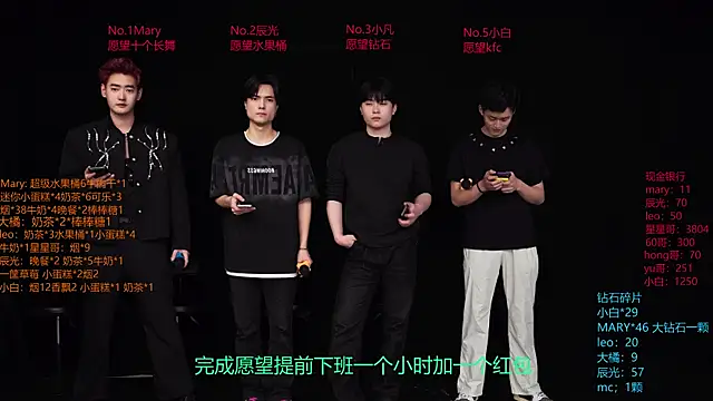 LookingBoy-001 online show from April 17, 12:07 pm