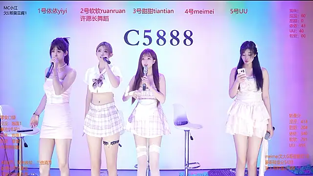 C5888 online show from July 12, 5:25 pm
