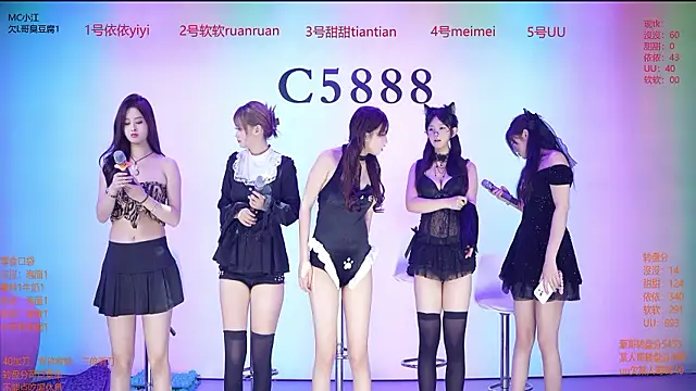 C5888 online show from July 14, 4:33 pm