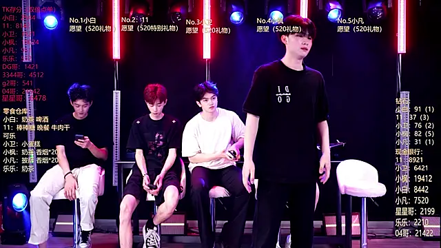 XT-YYDS-001 online show from May 20, 12:46 pm