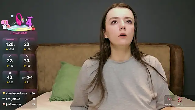 IamMolly online show from March 28, 10:30 pm