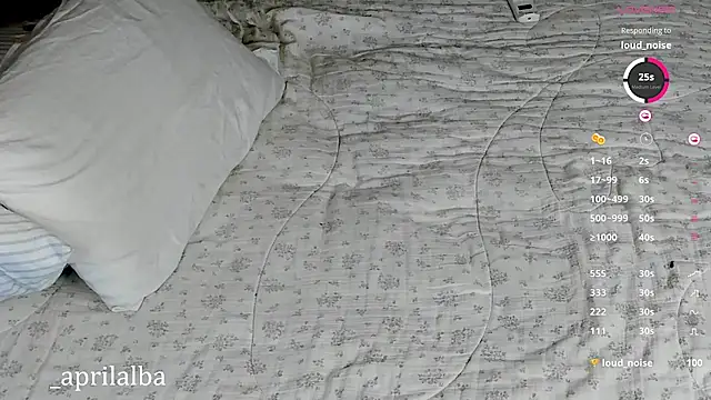 AprilinAlba online show from April 22, 1:35 am