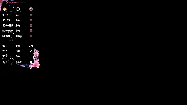  Snorkmaiden  online show from April 10, 2:45 pm